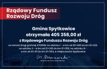 RFRD grafika 2022 3