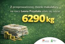 Wyniki zbiorki makulatury