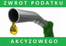 podatek akcyzowy 2025
