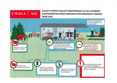ASF zasady ochrony page 0001