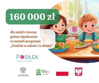 Posilek w domu i w szkole