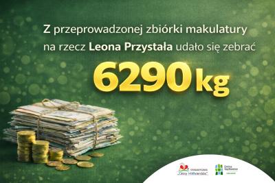 Wyniki zbiorki makulatury